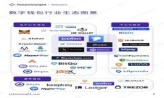 TP钱包私钥泄露后的应对策