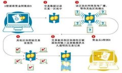如何找到TP钱包的助记词？