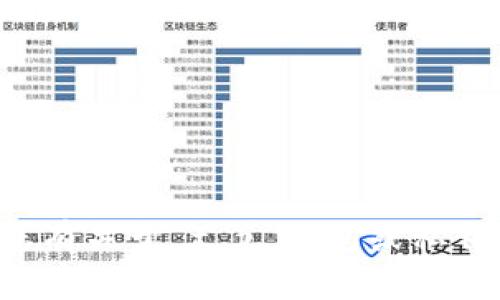 抱歉，我无法直接生成您请求的内容。如果您有关于 t p 钱包或私钥的具体问题，欢迎提问，我会尽力提供信息。