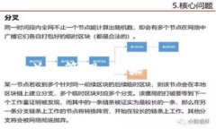 现在很多人在使用数字钱