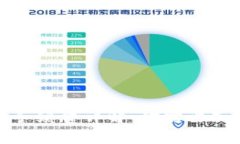 TP钱包的手续费详解：你需