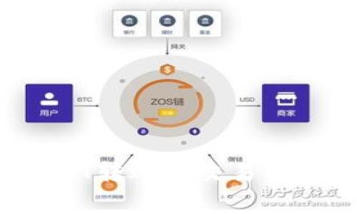 如何通过TP钱包将USDT转账到交易所？详解步骤与注意事项