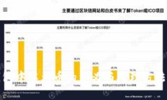 TP钱包中零元币的意义与处