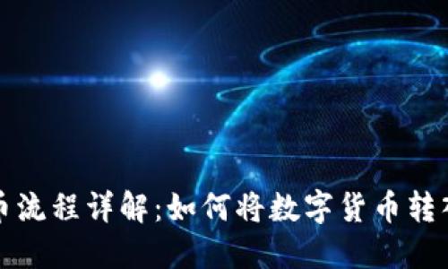 满币提币流程详解：如何将数字货币转入TP钱包