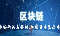  TP钱包与币安的关系解析