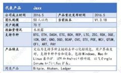 TokenPocket钱包与TP钱包的关