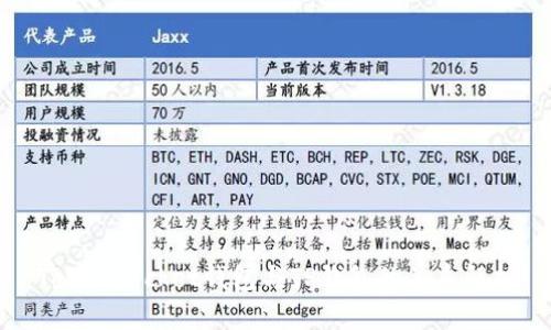 TokenPocket钱包与TP钱包的关系解析