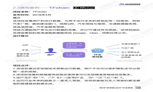   如何激活TP钱包及其注意事项 / 
 guanjianci TP钱包, TP钱包激活码, 钱包激活流程, 数字钱包安全 /guanjianci 

在数字货币的世界里，TP钱包作为一个重要的数字资产管理工具，已经成为越来越多用户的选择。它不仅支持多种Token的存储与转账，还提供了安全、便捷的操作界面。然而，对于不少初次接触TP钱包的用户来说，钱包的激活和使用过程可能还是一片未知的领域。本文将详细解释TP钱包的激活码的获取与使用，以及相关的一些安全注意事项。

1. TP钱包的是什么？
TP钱包是一款功能强大的数字资产钱包，由于其良好的安全性和用户体验，吸引了大量用户。TP钱包支持多种数字商品和加密货币的存储，此外，它的用户界面简洁易用，使得用户可以快速上手。TP钱包不仅能进行基本的资产管理，还支持Dapp浏览、去中心化交易所等多种功能，是数字货币爱好者的必备工具之一。

2. 如何获取TP钱包激活码？
TP钱包的激活码通常是通过注册时系统自动生成的，用户在创建新钱包或恢复旧钱包时都需要这个激活码。以下是获取激活码的步骤：
ul
  listrong下载TP钱包：/strong首先，用户需要在官方渠道下载TP钱包应用程序，支持iOS和Android系统。/li
  listrong注册新账户：/strong打开应用后，用户将看到一个“注册”或“创建钱包”选项，点击后，按照提示输入必要的账户信息，包括手机号、邮箱等。/li
  listrong生成激活码：/strong系统在注册完成后会自动产生一个激活码，并通过用户填写的邮箱或手机号码发送给用户。用户需要妥善保存。/li
/ul
需要注意的是，激活码是用户进入钱包的钥匙，一旦丢失可能导致无法找回钱包中的资产，因此，要确保将激活码妥善保存并避免泄露给他人。

3. 如何使用TP钱包激活码？
使用TP钱包激活码的步骤也相对简单。以下是详细流程：
ul
  listrong打开TP钱包应用：/strong安装完毕后，用户打开应用，进入主界面。/li
  listrong选择激活钱包：/strong在主界面，找到“激活钱包”或“恢复钱包”选项。/li
  listrong输入激活码：/strong按照提示输入之前收到的激活码，并确认无误。/li
  listrong完成设置：/strong激活成功后，用户需要设置一个复杂的密码用于后续操作。/li
/ul
完成以上步骤后，用户便可以成功进入TP钱包，进行资产的管理和操作。

4. 激活过程中可能遇到的问题及解决方案
在激活TP钱包过程中，用户可能会面临一些问题，以下是常见问题以及相应的解决方案：
ul
  listrong问题：激活码无效或错误。/strongbr解决方案：检查输入的激活码是否有误，包括字符的大小写。可以尝试再次请求新的激活码。/li
  listrong问题：未收到激活码。/strongbr解决方案：检查输入的邮箱或手机号码是否正确，并查看垃圾邮件箱。如果仍未收到，尝试更换注册方式。/li
  listrong问题：激活码过期。/strongbr解决方案：激活码在一定时间后会过期，可以通过申请新的激活码来解决问题。/li
/ul

5. 如何保证TP钱包的安全性？
安全性是使用任何数字钱包时最需要考虑的因素。为了保证TP钱包的安全，用户应采取以下措施：
ul
  listrong定期更新密码：/strong为了避免密码泄露，建议用户定期更换密码，并使用包含数字、字母及特殊字符的复杂密码。/li
  listrong启用双重身份验证：/strong如果TP钱包支持双重身份验证功能，务必开启此功能，提高账户的安全性。/li
  listrong备份助记词：/strong在创建钱包时，系统会生成助记词，务必妥善保管。这是恢复钱包的重要凭证。/li
/ul

6. 如何找回丢失的TP钱包激活码？
找回丢失的激活码相对复杂，因为激活码并没有一个找回的机制。但是，若用户储存了相关的账户信息，可以尝试以下步骤：
ul
  listrong联系客服：/strong联系TP钱包的客服，提供相关的账户信息，查看是否可以重新发送激活码。/li
  listrong检查备份记录：/strong如果用户有对邮箱或手机短信的备份，检查这些地方是否有激活码的记录。/li
  listrong重新注册账户：/strong如果实在无法找回激活码，考虑重新创建一个钱包账户，但需谨慎处理新旧钱包的资产划转。/li
/ul

7. 常见问题总结
在使用TP钱包时，用户总会有一些困惑，以下是一些常见问题的总结：
ul
  listrong激活码是否可以共享？/strong答案是绝对不可以，激活码是用户私有的，应避免分享。/li
  listrong我能否在多台设备上使用TP钱包？/strong可以，但必须使用相同的激活码和账户信息。确保设备上安装的TP钱包版本相同。/li
  listrongTP钱包冻结我的账户时，我该如何处理？/strong需要联系TP钱包客服，提供个人信息以解决问题。/li
/ul

总结
TP钱包作为一款流行的数字钱包，提供了便捷的资产管理功能。然而，用户在激活和使用过程中，需要格外注意激活码的安全和使用方法，以防止资产损失。只要用户遵循上述步骤及注意事项，就能够安全高效地使用TP钱包，享受数字货币带来的便利。

通过将上述内容组织到不同的部分，读者能够清晰地理解TP钱包的激活流程、注意事项及安全性问题，从而有效降低使用中的风险。如果你还有更多的问题，欢迎继续深入探讨。