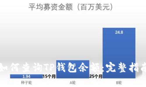 如何查询TP钱包余额：完整指南
