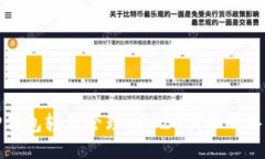 使用TP钱包轻松管理ERC20代