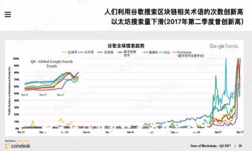 如何将TP钱包设置为中文语言