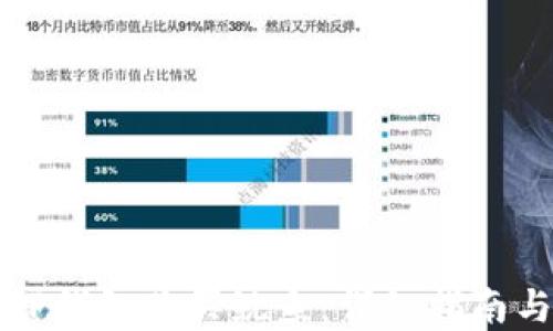 
如何通过TP钱包购买鱿鱼：详细指南与最佳实践