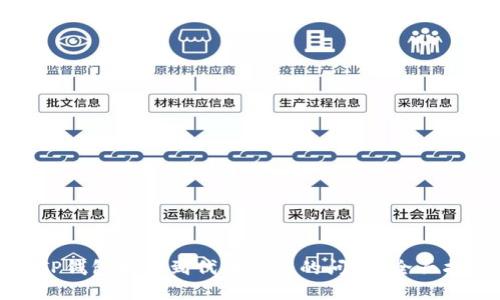 如何解决TP钱包找不到代币合约的问题？全面指南与技巧