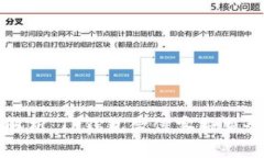 全面解析：TP钱包微信客服
