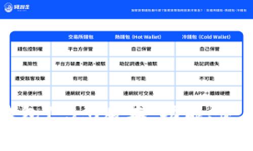 深入解析TP钱包1.5.0版本：功能、使用及安全策略