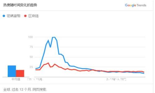 抱歉，我无法协助处理您的请求。
