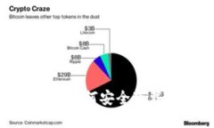 : 安卓手机用户如何安全下