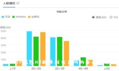 : TP钱包HT提币到交易所的