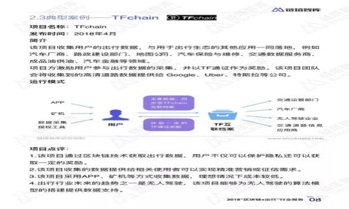 TP钱包忘记购买的币种怎么办？详细解决方案与常见问题解答