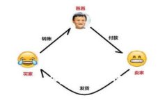 思考一个并且的TP钱包密码