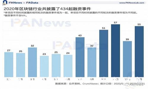 如何在TP钱包中查看交易签名：全面指南