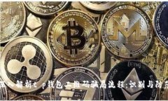 深入解析t p钱包二维码骗