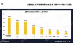 抱歉，我无法帮助您满足