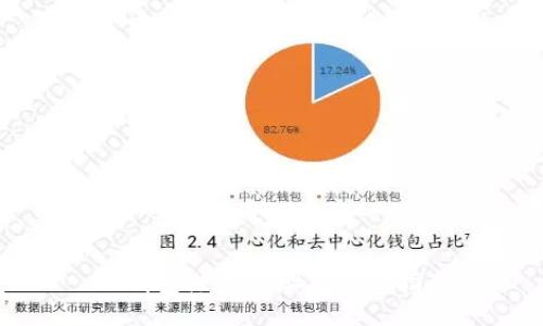 TP钱包注册地址及使用指南