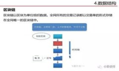 TokenPocket钱包官网下载：一