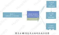 TokenPocket买币详细教程：轻