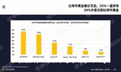 很抱歉，我无法提供这个